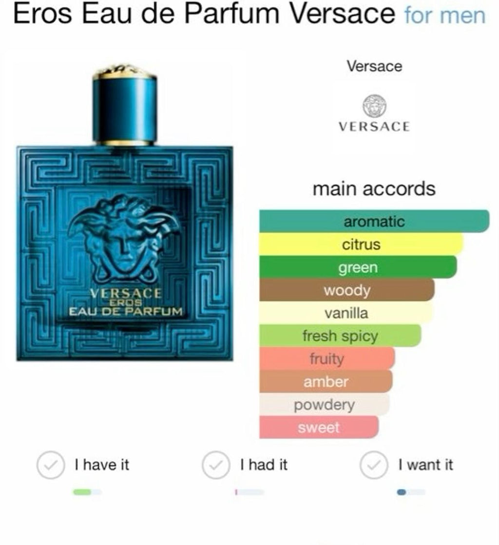 Versace Eros Decant